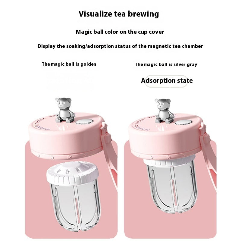 Tee Flasche Wellness