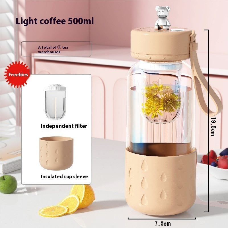 Tee Flasche Wellness